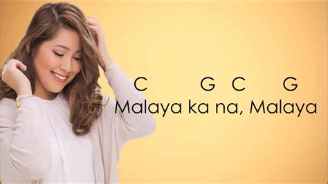 MP3 hanggang Teksto .